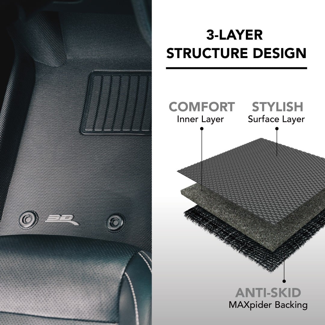 Thảm lót sàn 3D Kagu Maxpider cho MAZDA 3 (2015 - 2019)