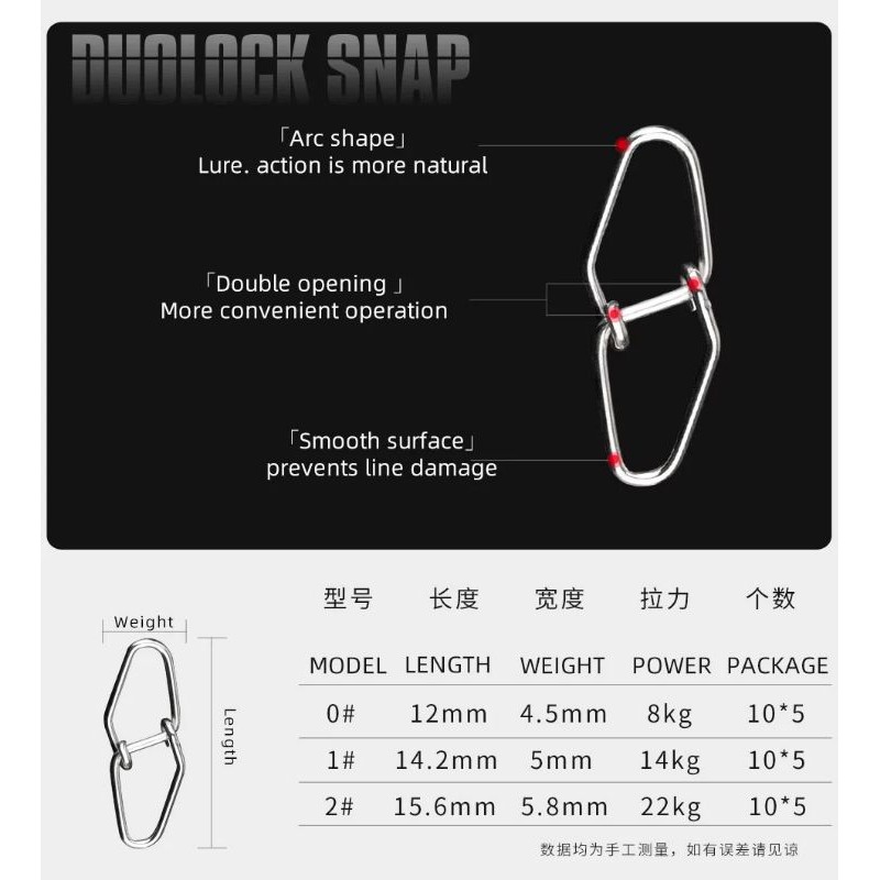 Khóa Lure Tsurinoya DuolockSnap P01