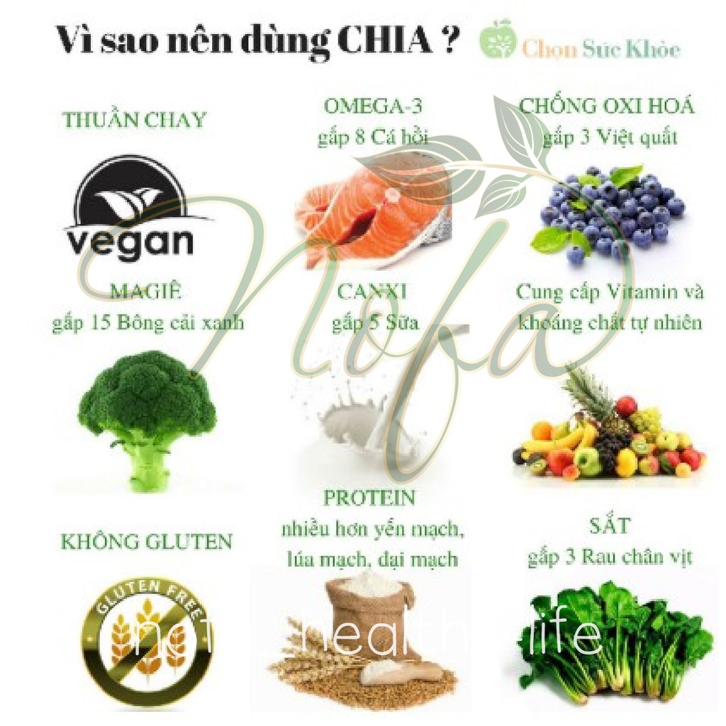 HCM - Hạt chia Úc Tím Absolute Organic - 250gr-1kg