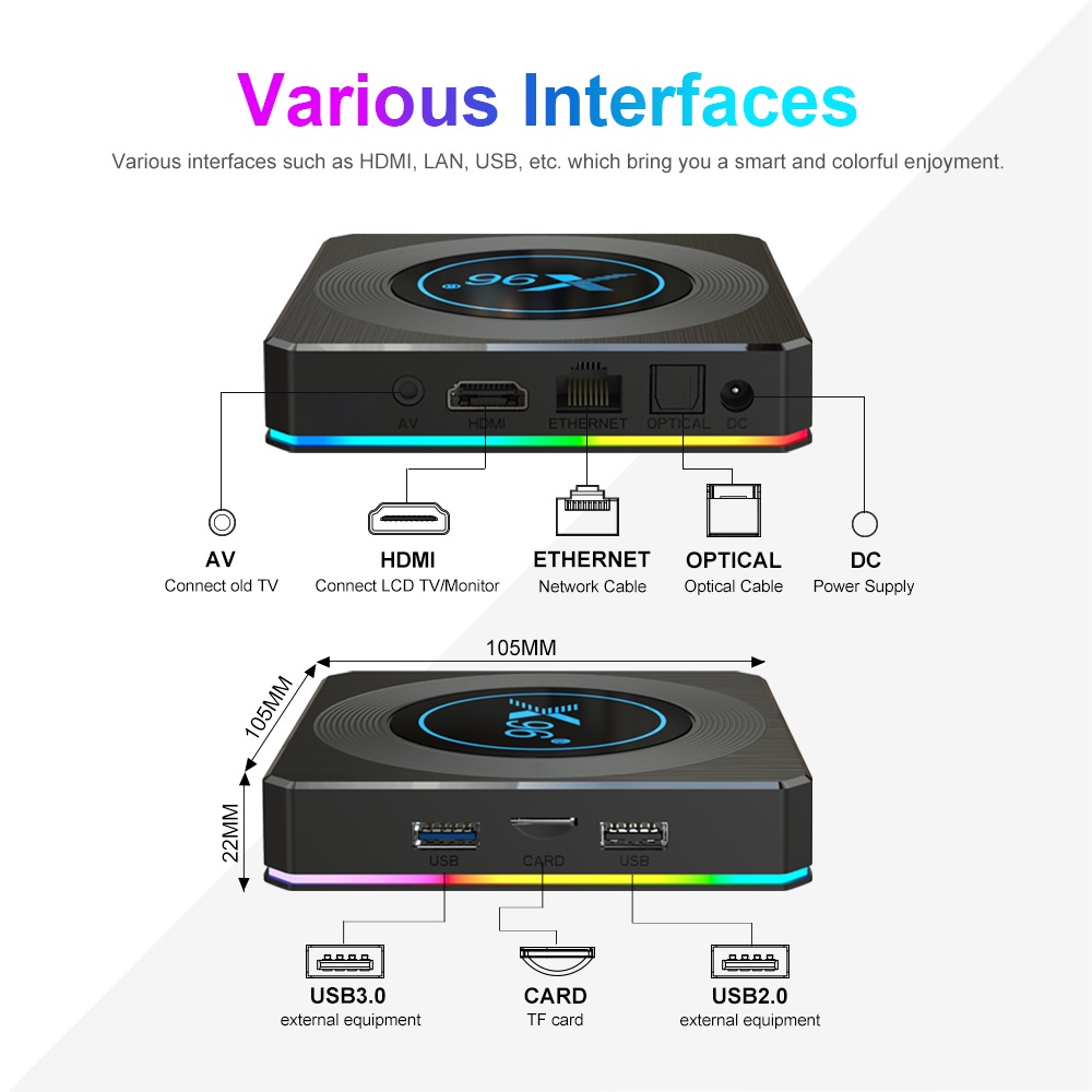 Android TV Box X96 X4 - Amlogic S905X4, Android 11, Ram 4GB