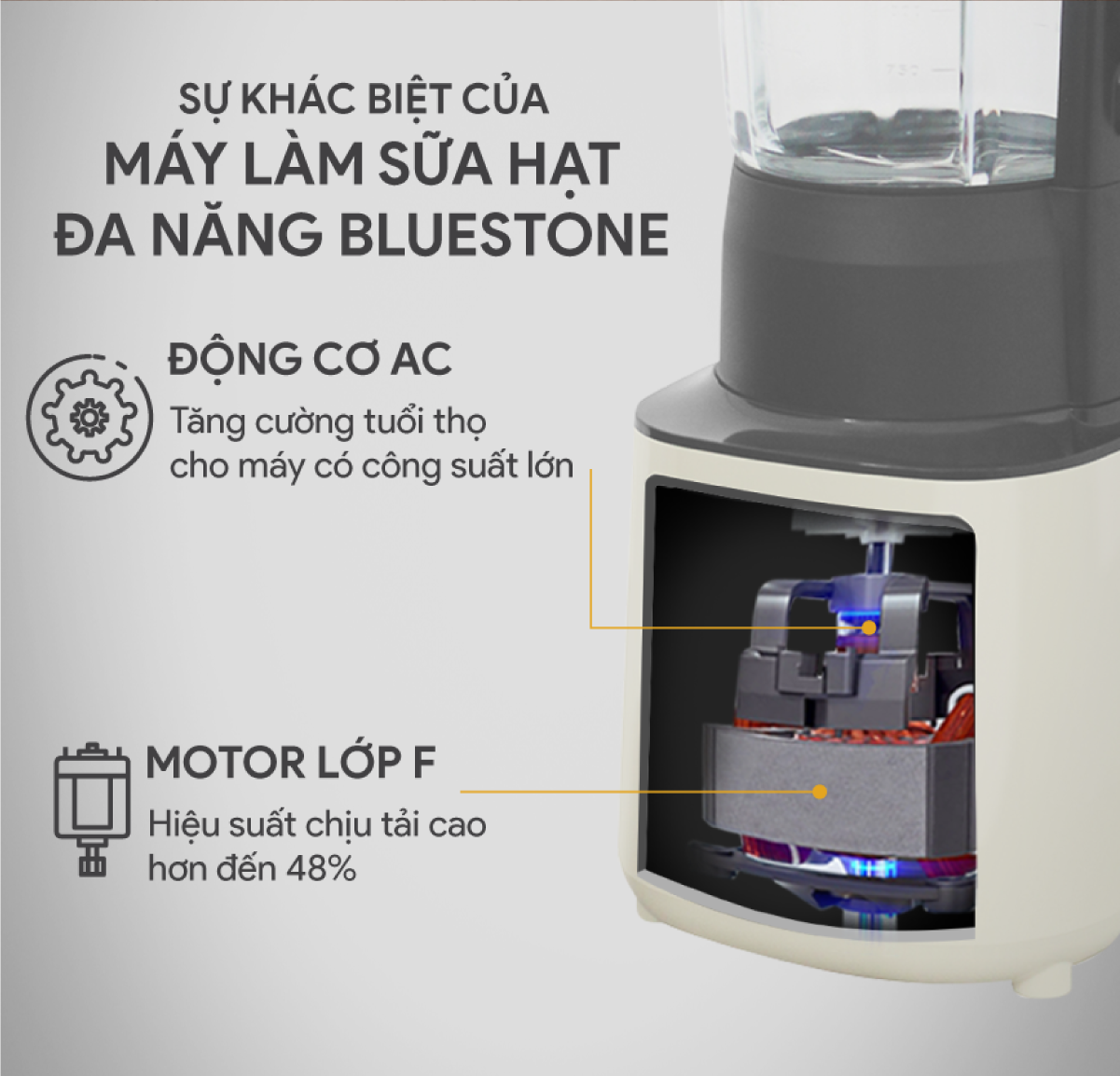 Bluestone blb-6035-900W-1,75 L multi-function food processor-6 cooking grinding mode-2 years warranty-authentic