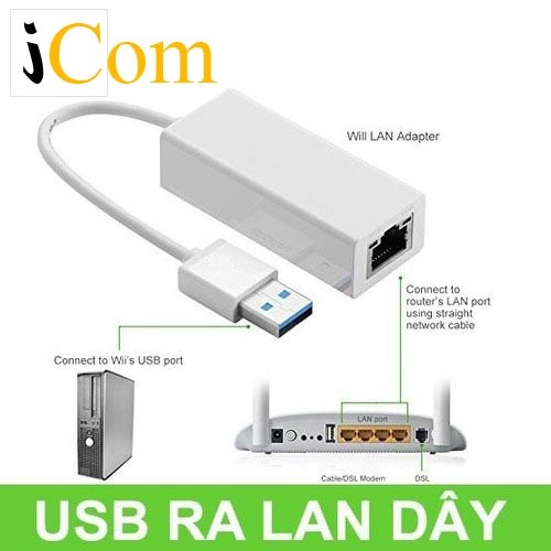 Cáp chuyển đổi USB ra LAN