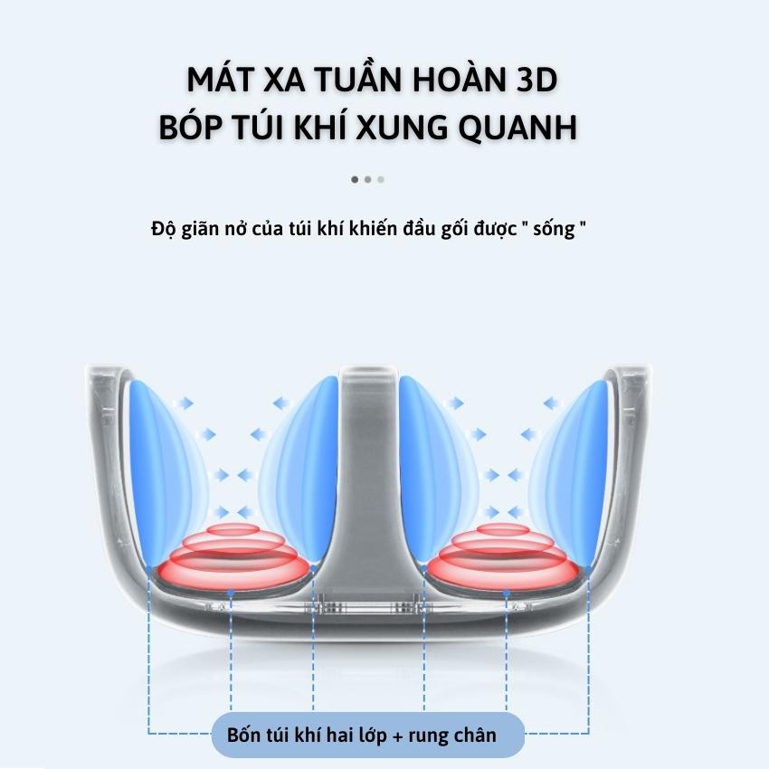 Máy massage đầu gối và chân, máy massage đa năng