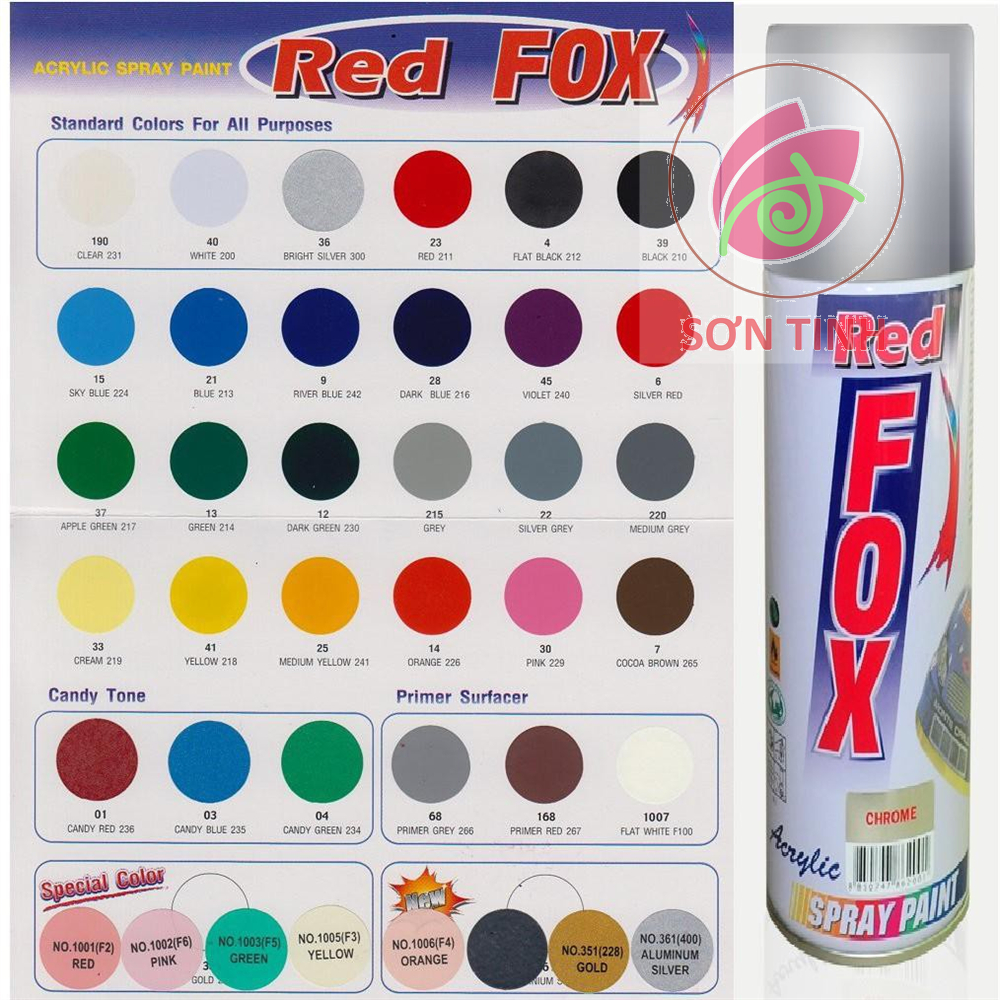 SƠN XỊT MÀU FLAT BLACK ĐEN MỜ A212 ( ATM hoặc WIN) hoặc RED FOX - 1 chai
