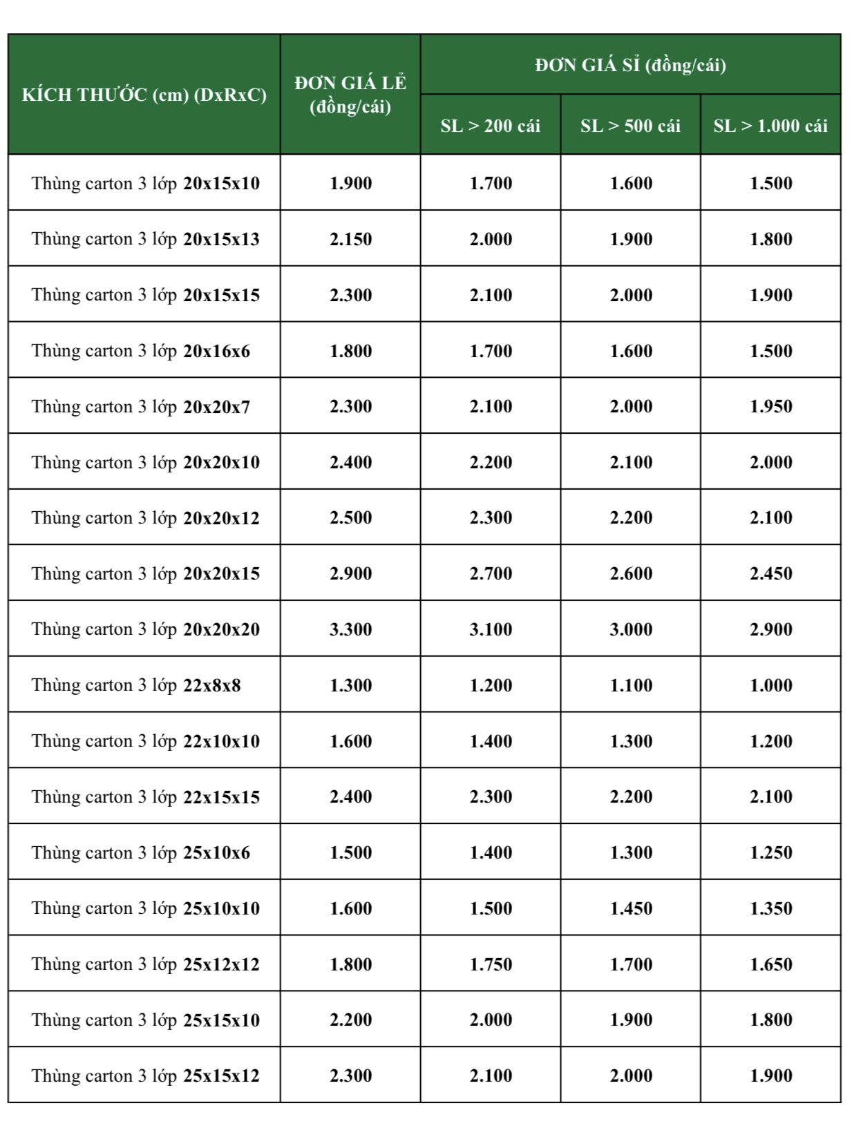 Kích thước 30x22x6 cm Combo 50 hộp carton đóng gói hàng hóa