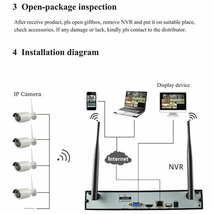 Bộ đầu ghi NVR kit + 4 mắt camera WIFI 1.0M 720P