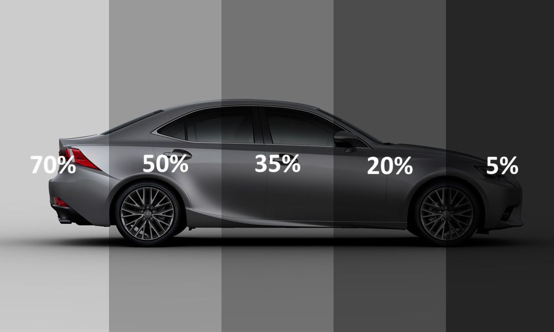 Decal dán kính giảm nhiệt 0.5 x 10m