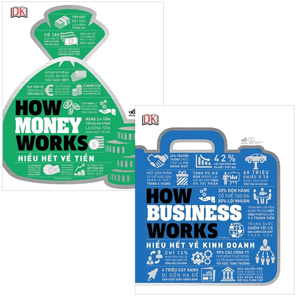 Fahasa - combo sách hay sách how money works - hiểu hết về tiền + how business works - hiểu hết về kinh doanh