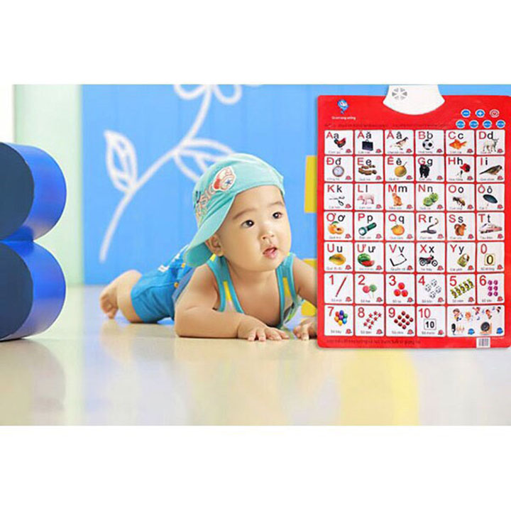 Bảng chữ cái và chữ số tiếng Việt điện tử nói treo tường cho bé