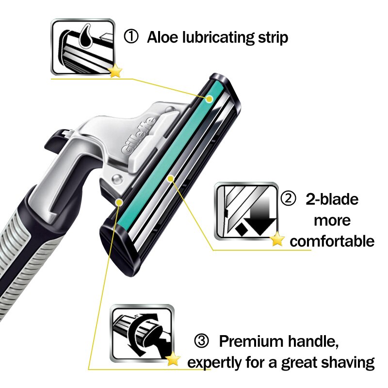 DAO CẠO-Gillette Vector