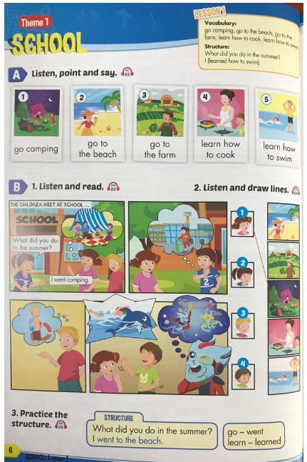 Bài Học Tiếng Anh I-Learn Smart Start Grade 5 (Student's Book)