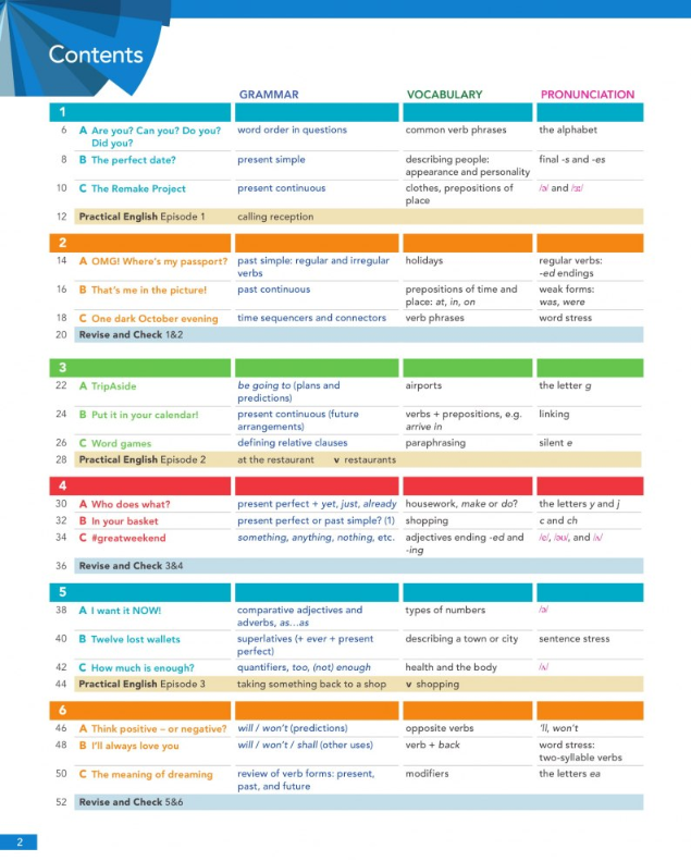 Sách Ngoại Văn - Fahasa - English File: Pre-intermediate: Students Book 4th Edition And Student Resource Centre Pack