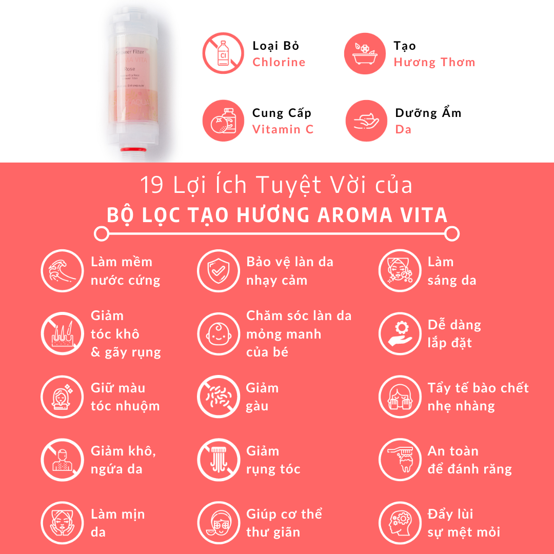 Lõi Lọc Nước Vitamin Daily Aqua, Lọc Clo, Vi Khuẩn, Tạo Mùi Thơm Chăm Sóc Da và Tóc
