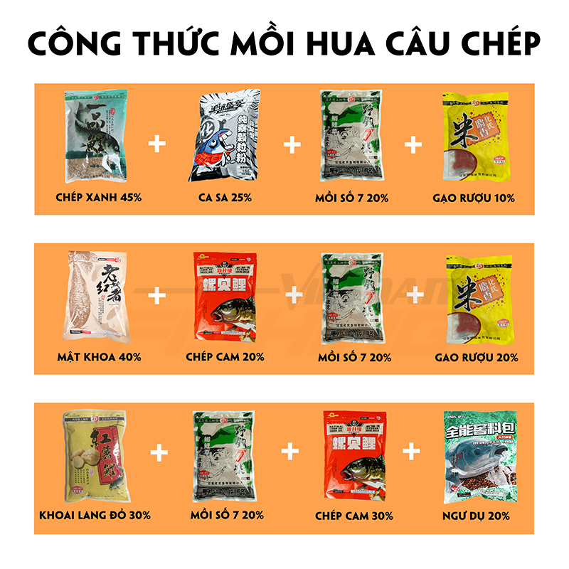 Mồi Hua Ngư Dụ