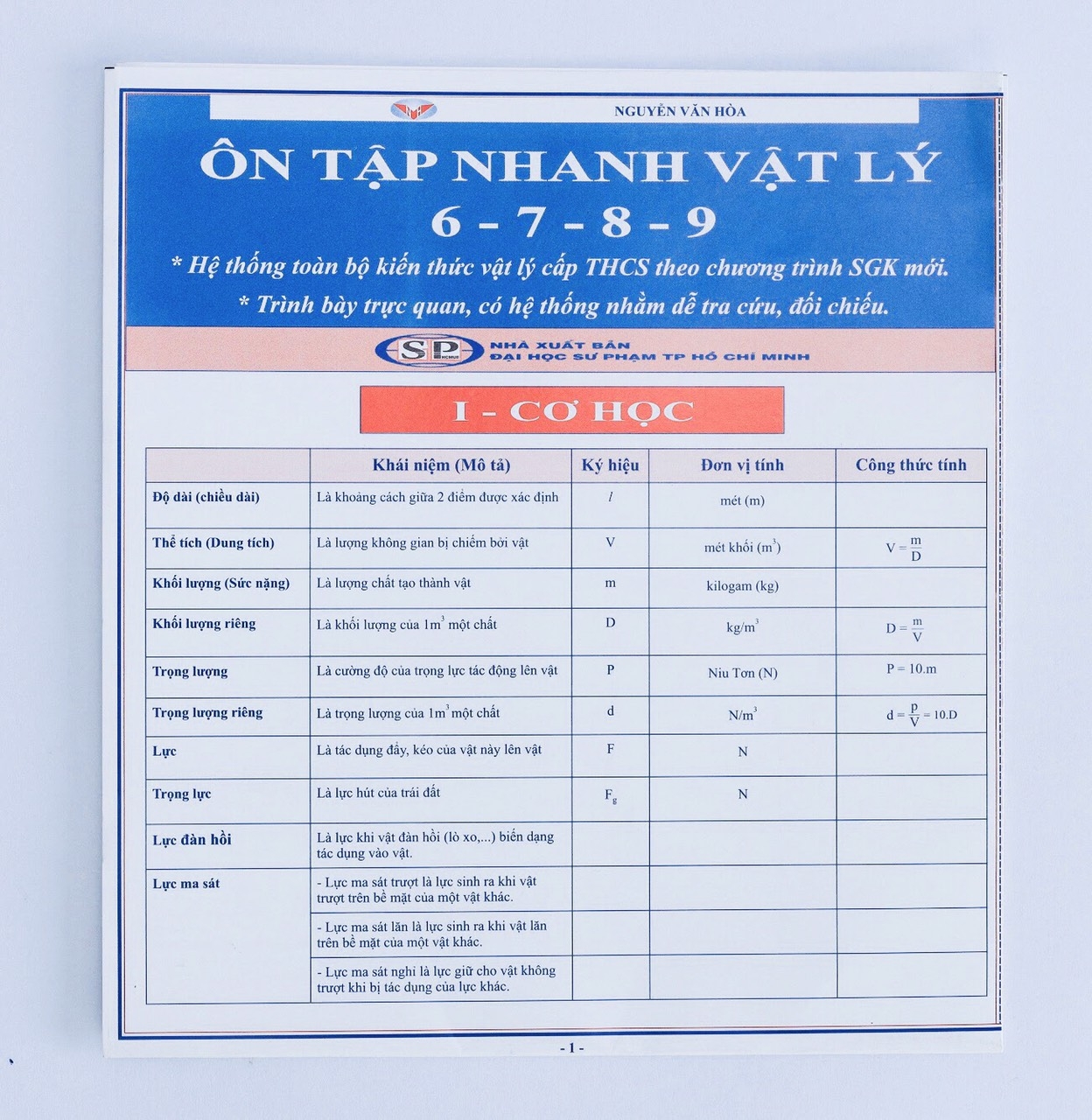 Fahasa - ôn tập nhanh vật lý 6-7-8-9
