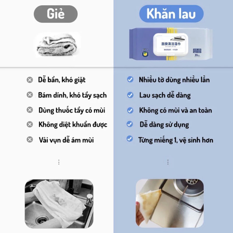 Khăn ướt lau bếp lau đồ đa năng 650gr