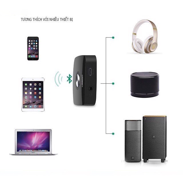 Bộ thu Bluetooth receiver adapter | Ugreen 4.1 - 30444