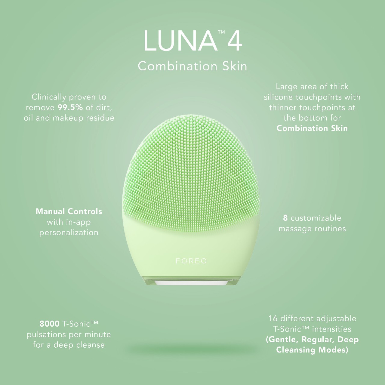 Máy rửa mặt Foreo Luna 4