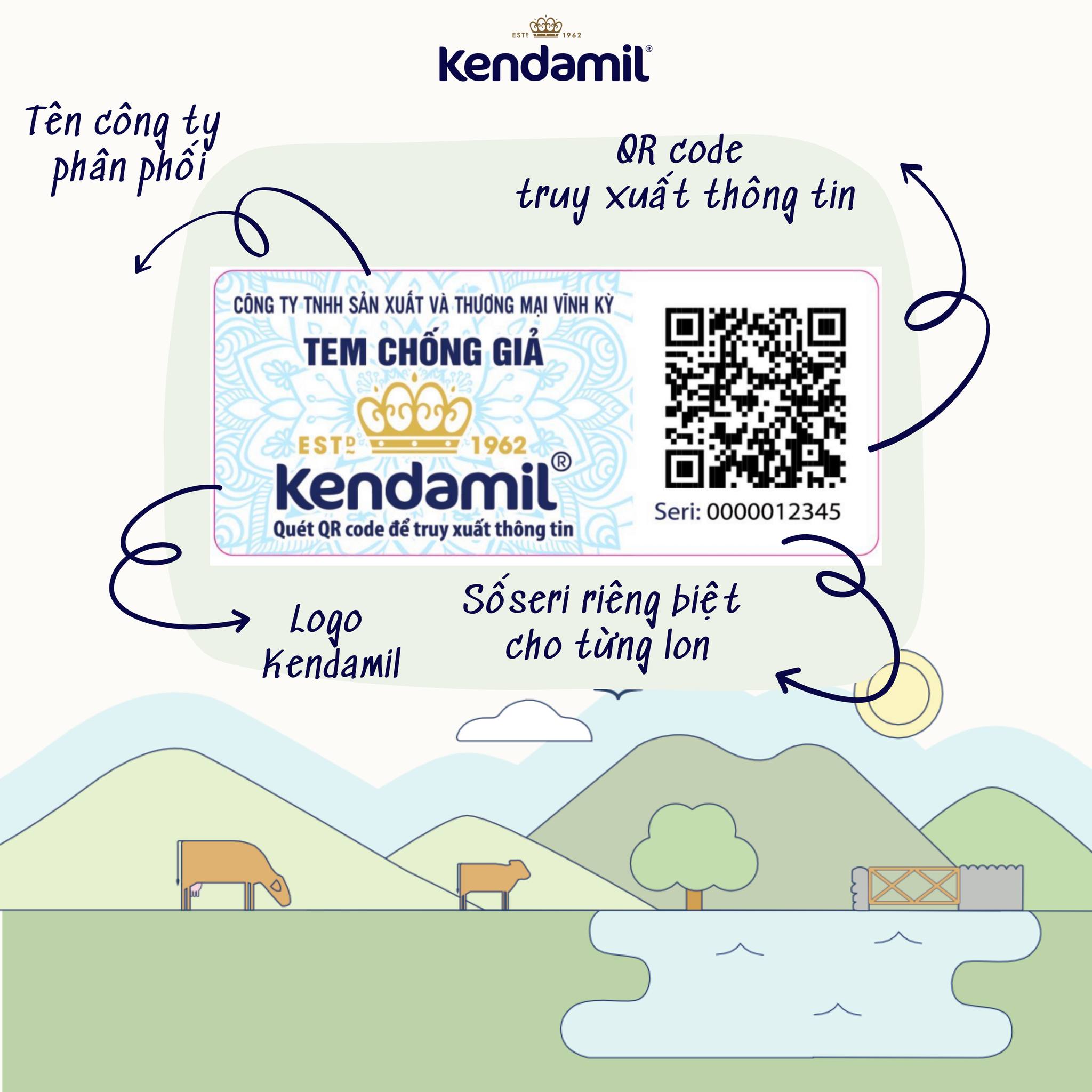 Sữa Công Thức Nguyên Kem Kendamil Số 1 (900g)