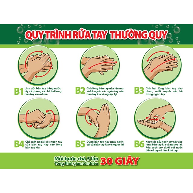 Tranh Sát Khuẩn Tay Nhanh