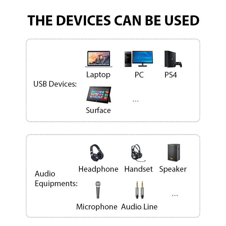 Cáp Chuyển USB ra Headphone và Microphone Jack 3.5mm UGREEN 30724