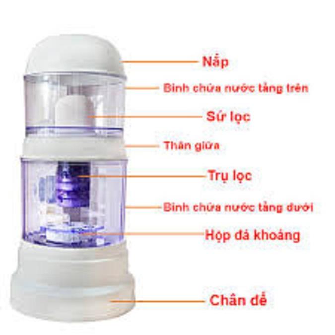 Bình lọc nước 15L (Trắng)-Điện -gia dụng Ngọc Hân