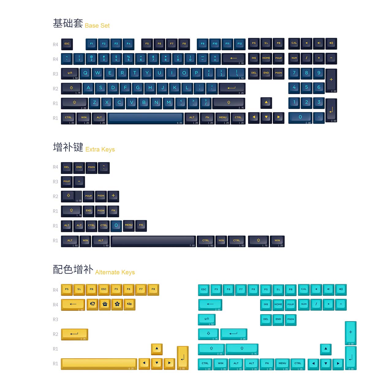 AKKO Keycap set – Macaw (PBT Double-Shot/ASA profile/199 nút)