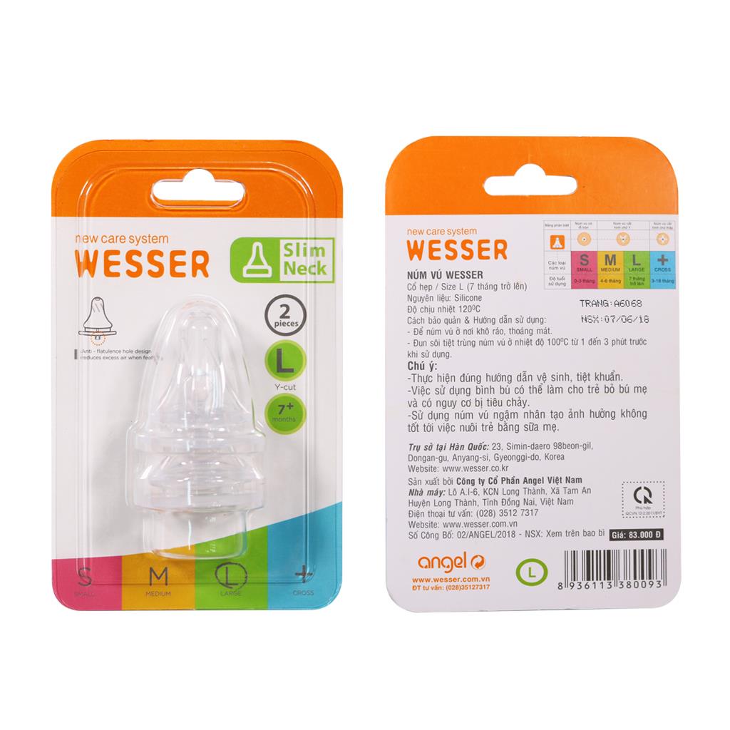 Núm vú thay thế bình cổ hẹp Wesser các size S/M/M/+