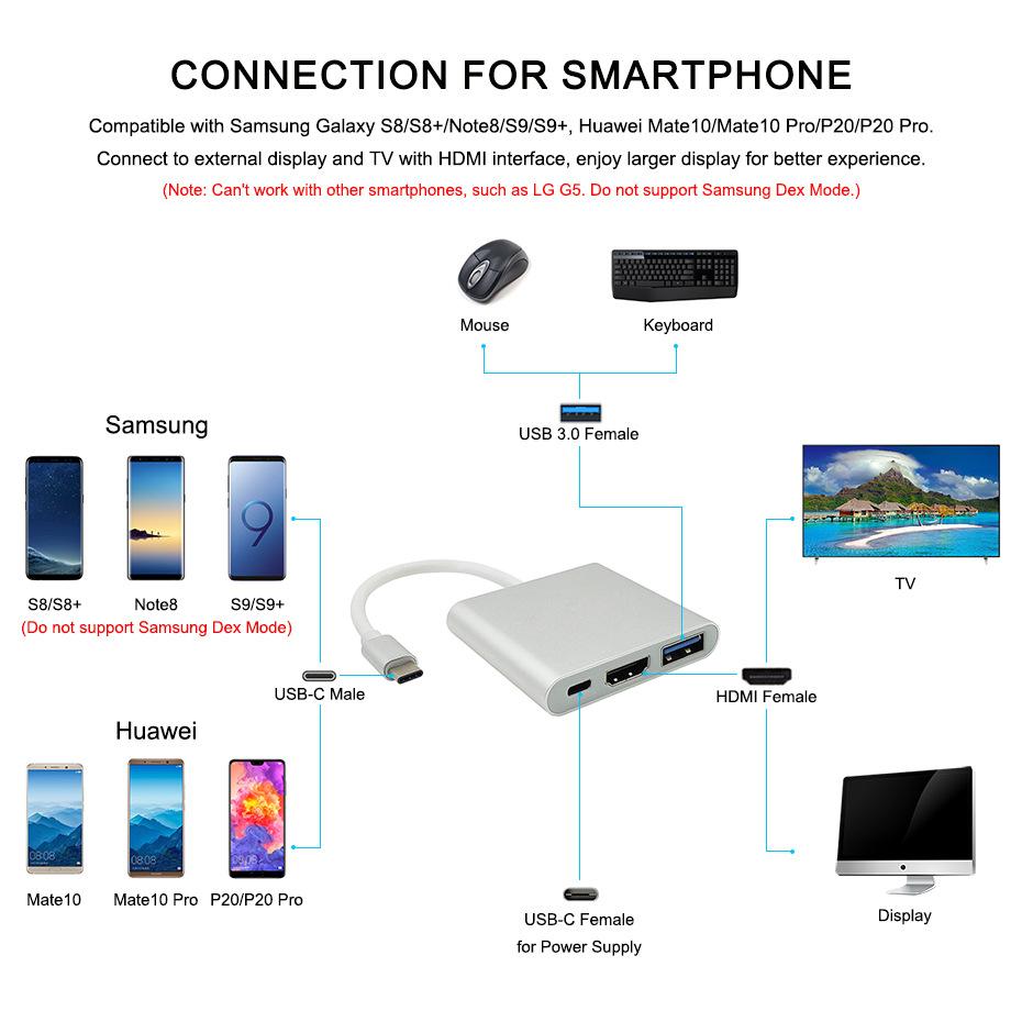Cáp chuyển Type-C ra USB 3.0, HDMI, dây type c to hdmi