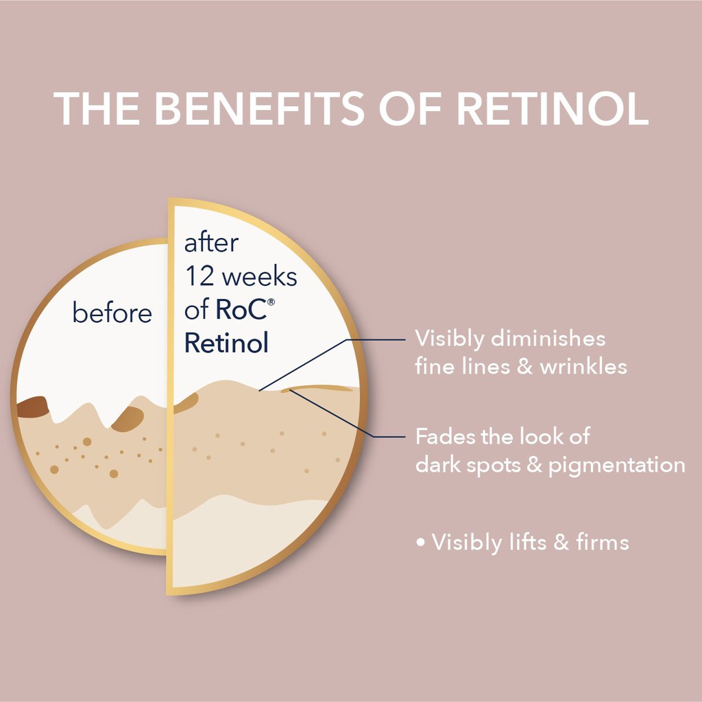 Kem mắt RoC Retinol Correction Eye Cream