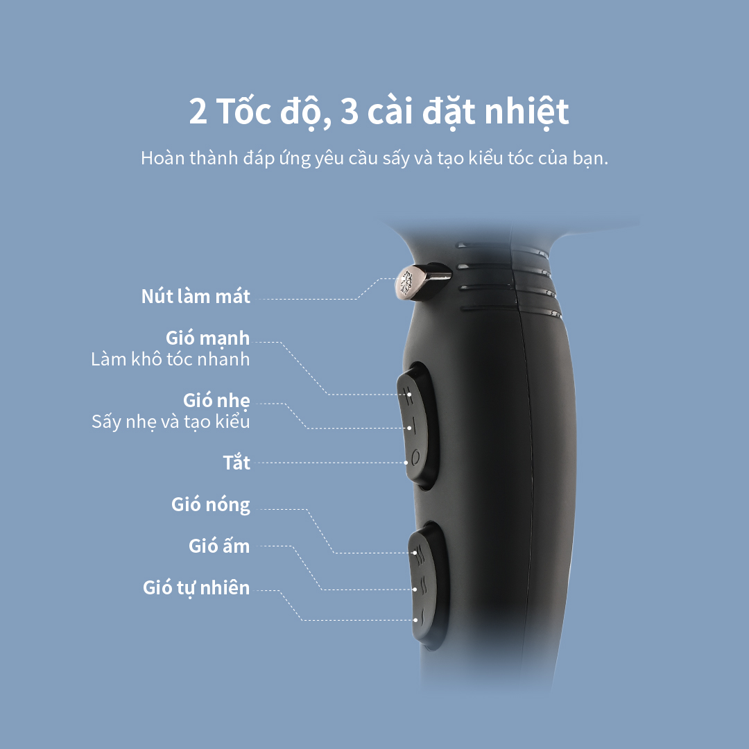 ENA146BLK - Lock &Lock HAIR DRYER - BLACK