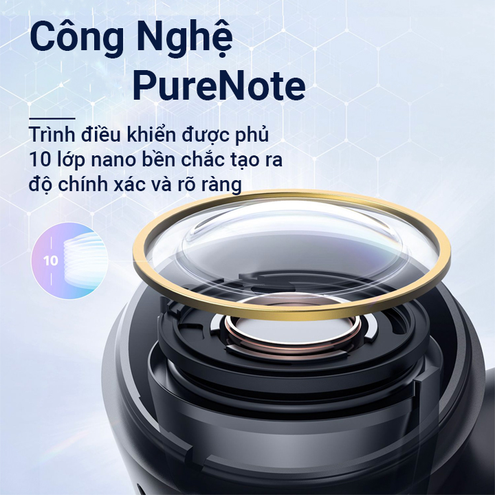 Tai nghe Bluetooth TWS ANKER SOUNDCORE Liberty Air 2 Pro, thời gian chơi nhạc 26 giờ, 6 micro khử nhiễu, chống ồn chủ động ANC, công nghệ HearID hiệu chỉnh phù hợp cho tai mỗi người nghe - A3951