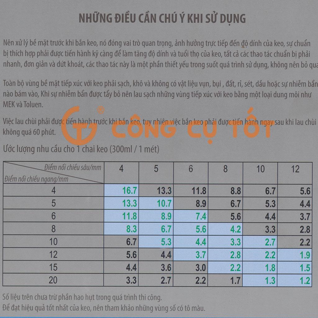 Keo dán đa năng- dán alu, gỗ, gương X'traseal