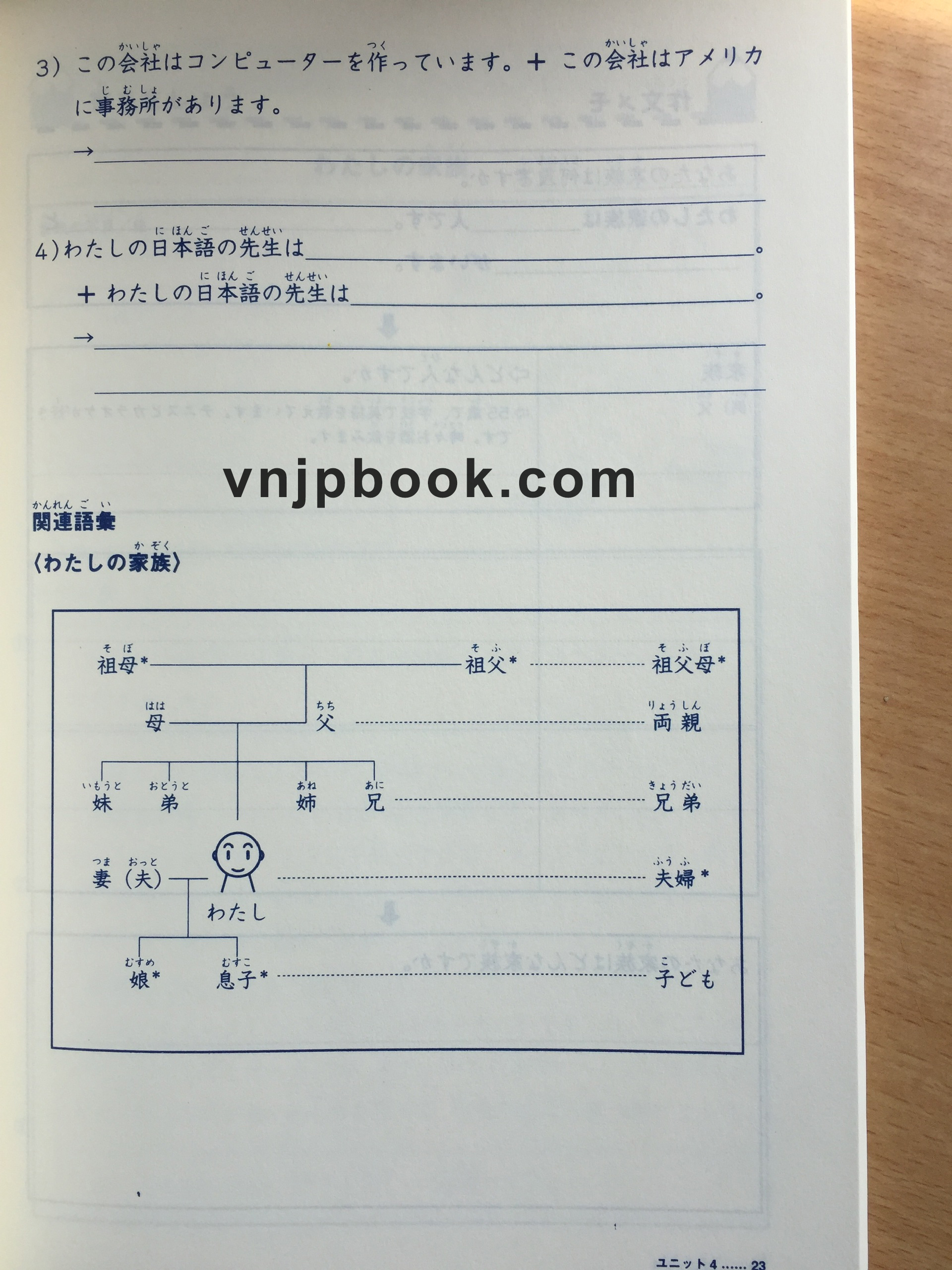 Minna no Nihongo Sơ cấp Yasashi Sakubun – Tập viết văn