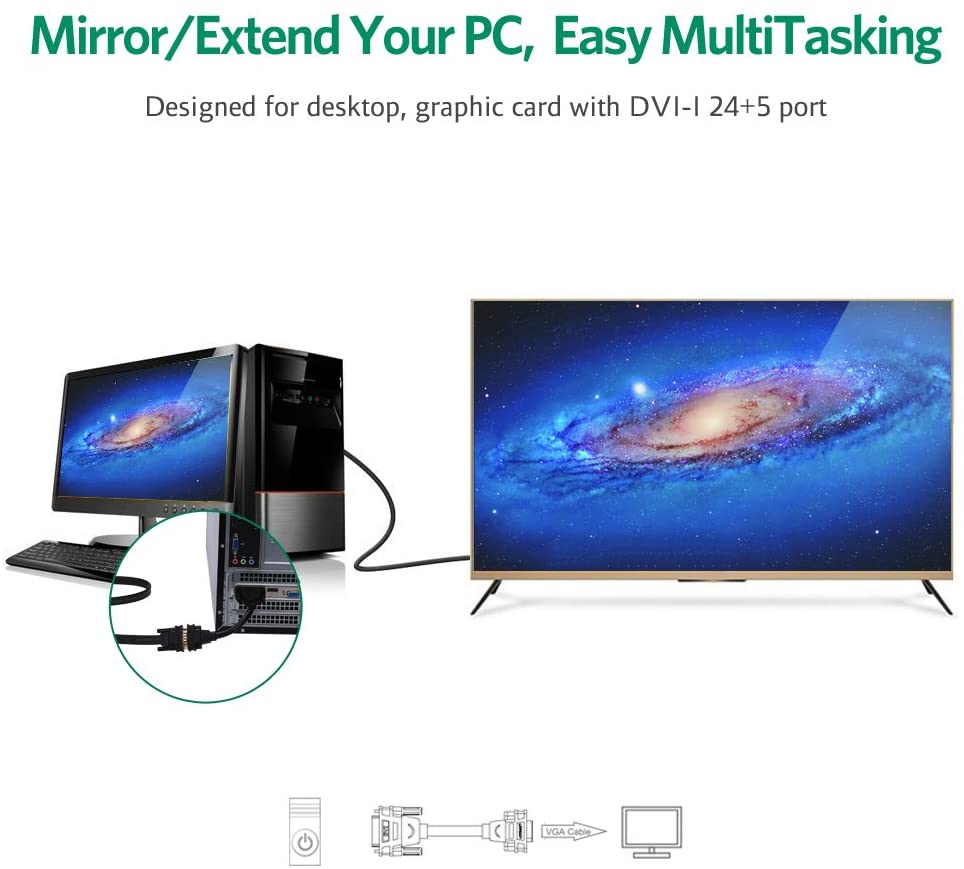 Dây cáp chuyển DVI (24+5) sang VGA (đầu âm) Ugreen 30499
