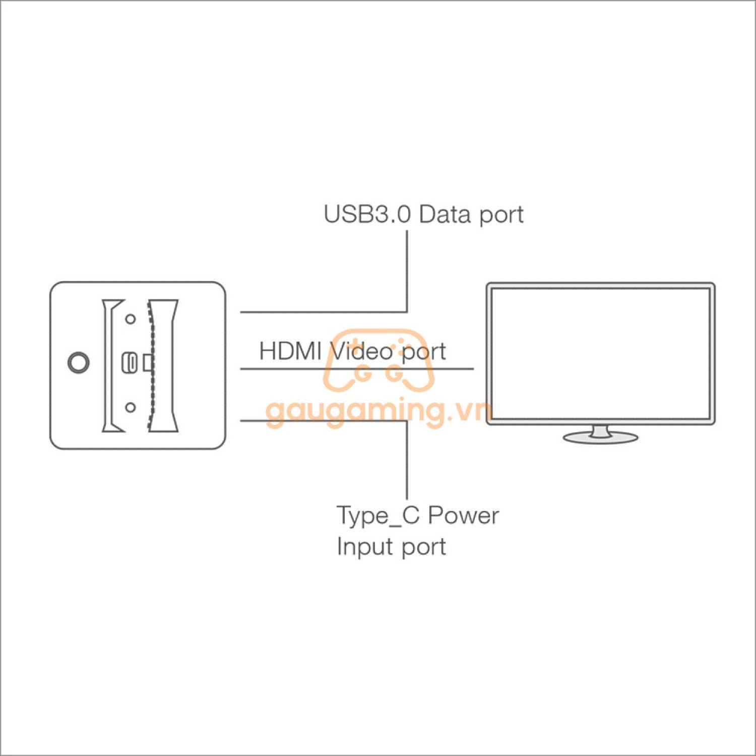 Mini Dock cho Nintendo Switch chính hãng DOBE