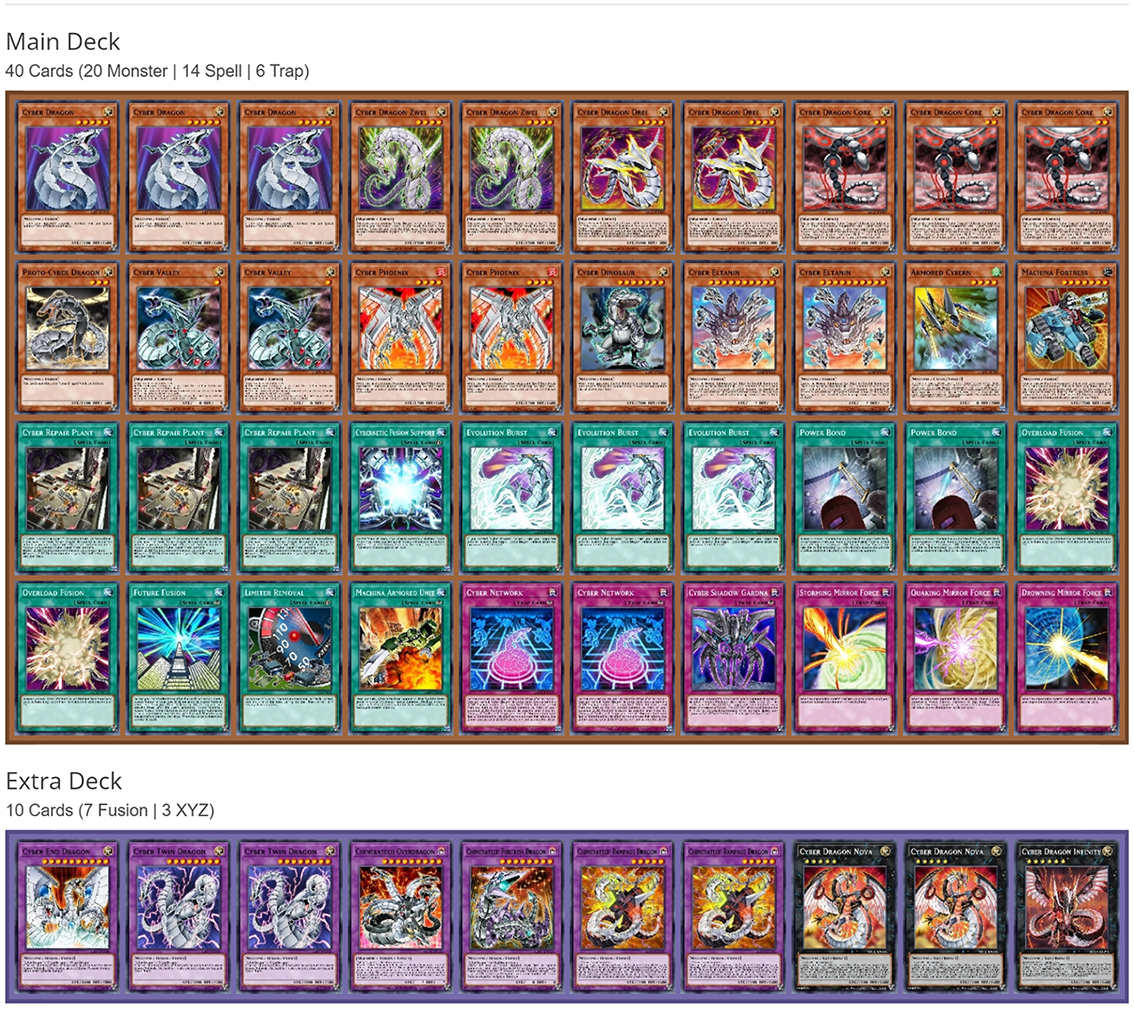 [Bài In Tiếng Việt] Bộ bài Yugioh - Legendary Dragon Decks "Cyber Dragon Deck"