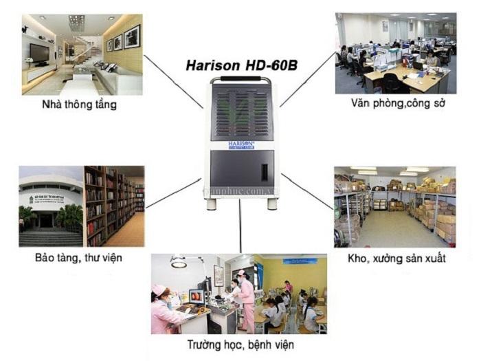 Máy hút ẩm công nghiệp Harison HD-60B (ib shop để nhậ mã freship)