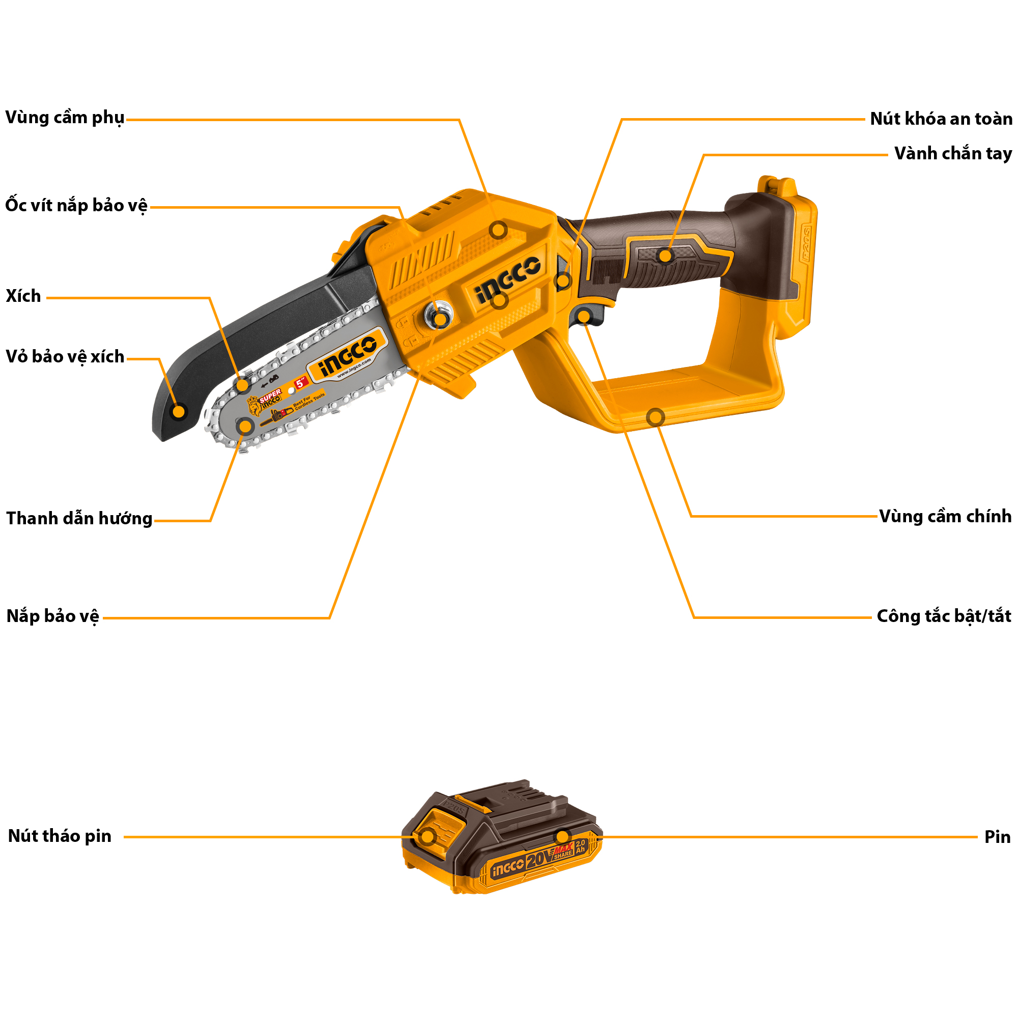 Thân máy cưa cành dùng pin INGCO CGSLI2058 (chưa bao gồm pin và sạc)