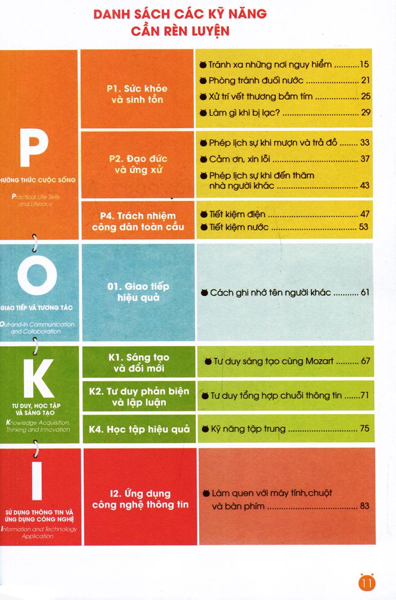Kỹ năng sống cùng Poki (6+)- Tập 2