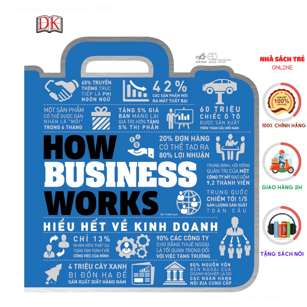 Sách - Hiểu hết về kinh doanh - How business works