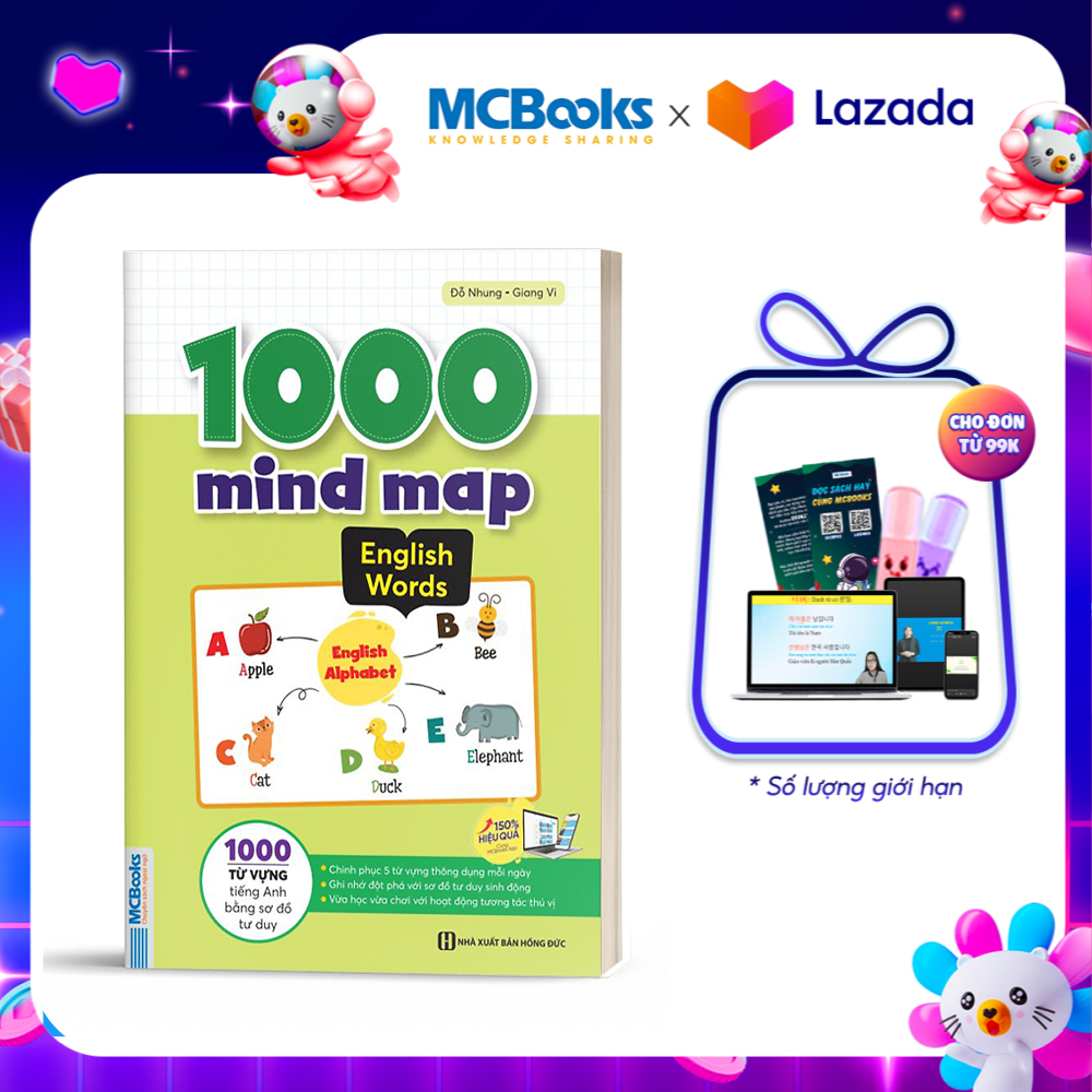 1000 mind map English - 1000 từ vựng tiếng Anh bằng sơ đồ tư duy