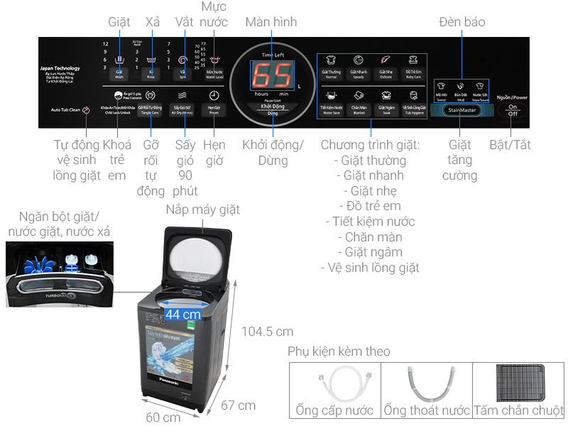 Máy giặt Panasonic 10,5Kg NA-FD10AR1GV
