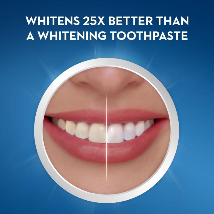 Miếng dán trắng răng Crest 3D Whitestrips Professional Effects Levels 20 Express Levels 12 [Hàng Mỹ]