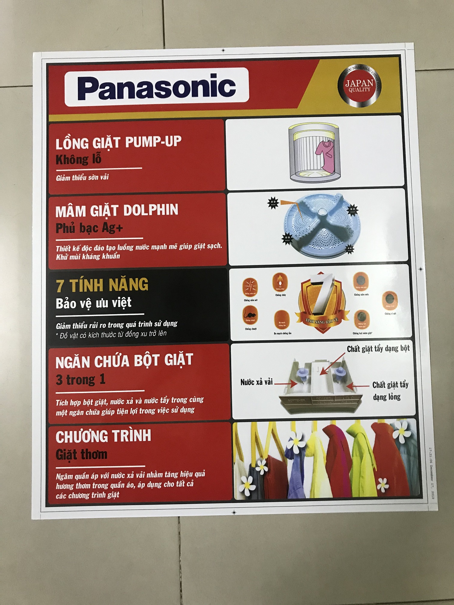 [HCM]Miếng dán máy giặt Panasonic  - Tem dán máy giặt Panasonic (mẫu 2)
