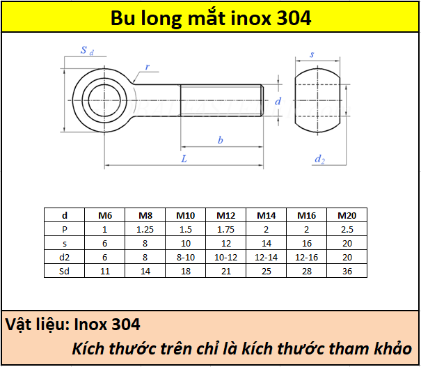 Bulong mắt inox 304 M6-M12