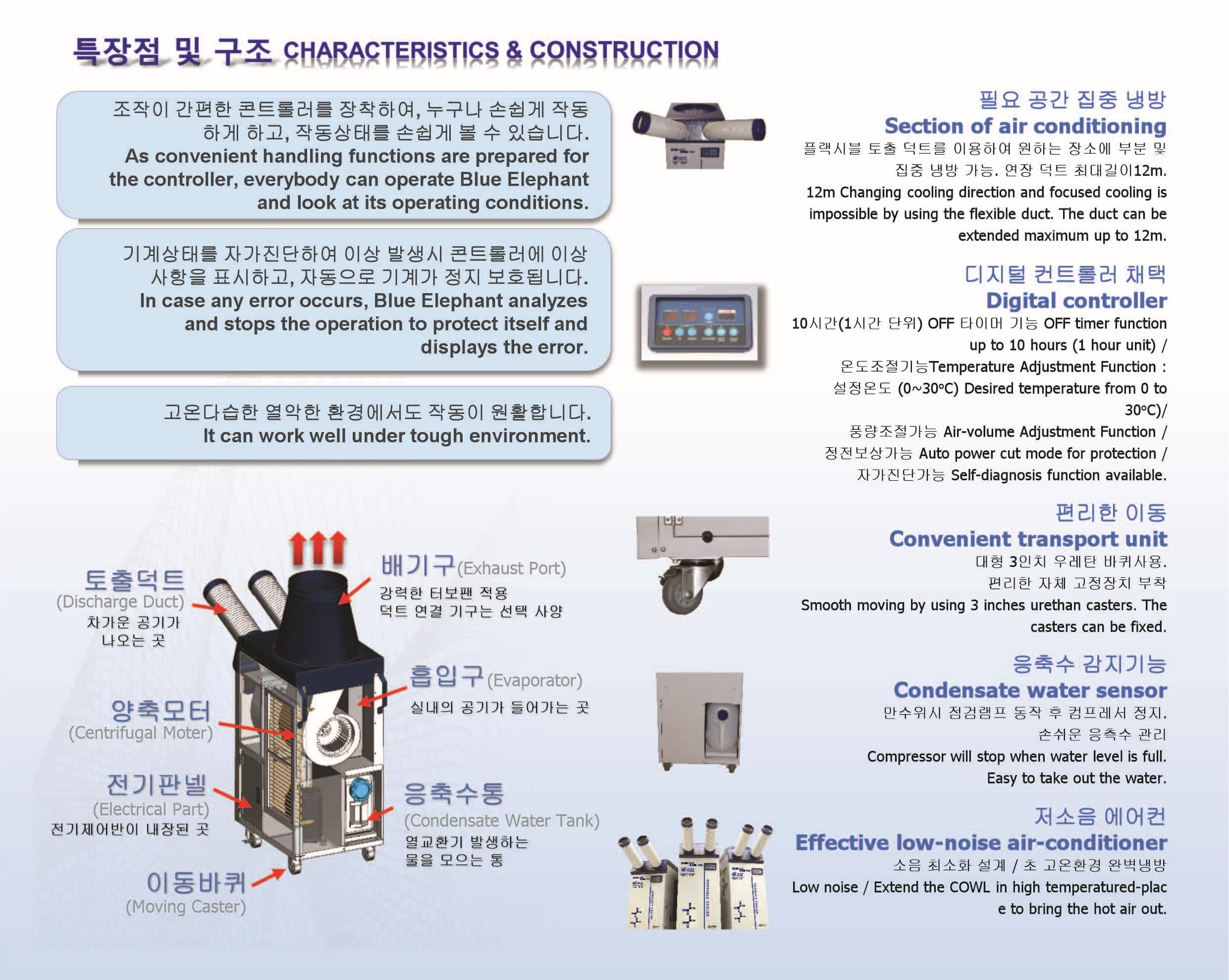 Máy lạnh di động KSA3000D