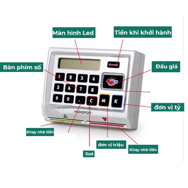 [Hoàn tiền 10%][Hoàn tiền 6%]Cờ tỷ phú Monopoly Ultimate Banking , Monopoly Here & Now The World Edition