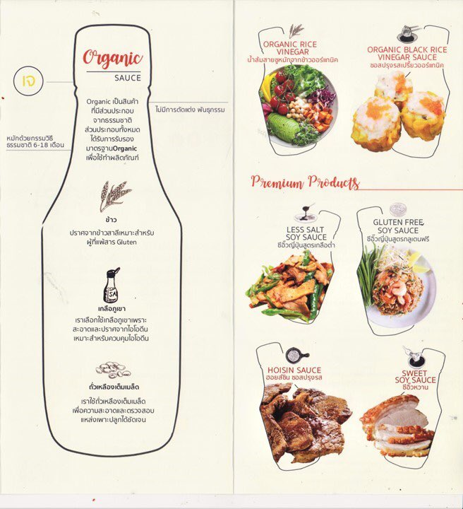 Teriyaki organic sauce 200ml-pbfarm