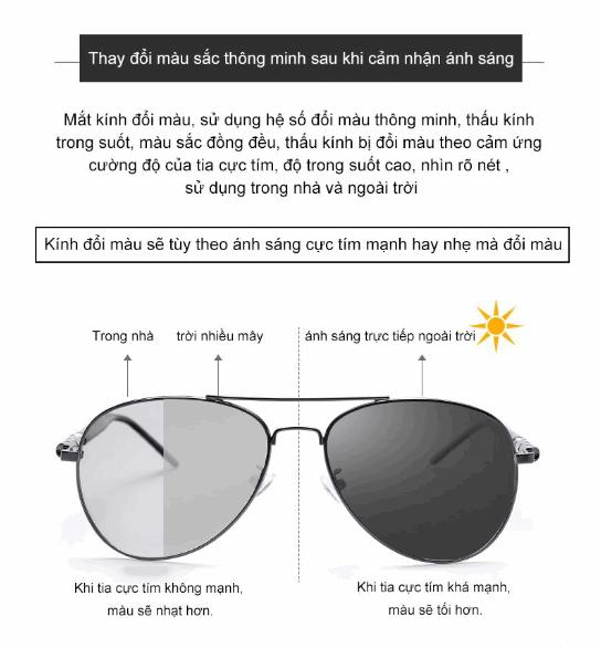 IT Smart - Kính râm đổi màu có thể dùng cả ngày và đêm